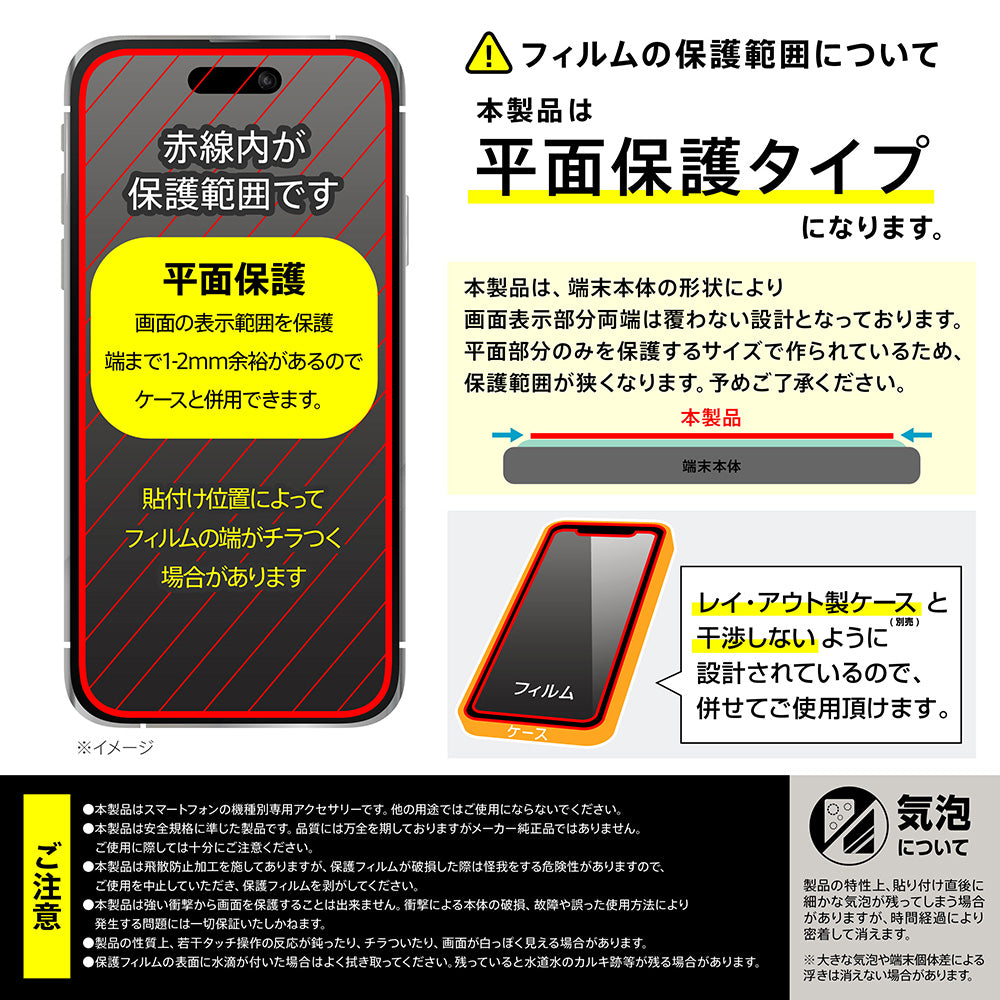 ガラスフィルム 失敗しない 超かんたん貼り付け キット付き 硬度10H 高透明