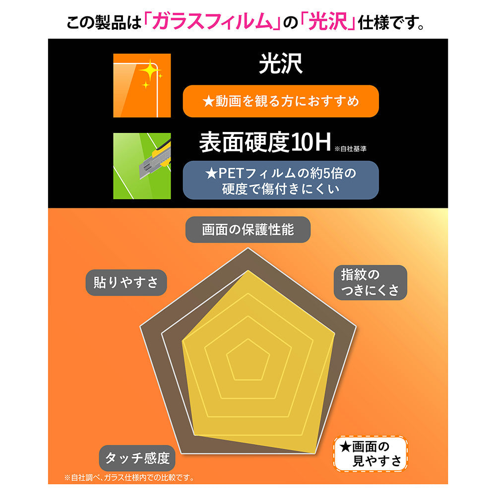 #カラー_クリア