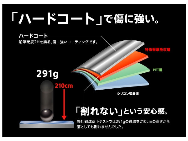 液晶保護フィルム 衝撃吸収 反射防止