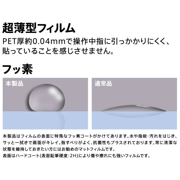 液晶保護フィルム さらさらタッチ 薄型 指紋 反射防止