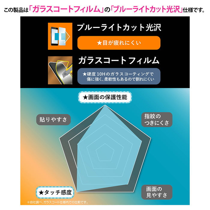 iPhone 16e/iPhone 14/iPhone 13/iPhone 13 Pro用】Like