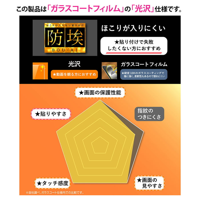 AQUOS sense10/AQUOS sense9用】フィルム 防埃 10H ガラスコート 高光沢