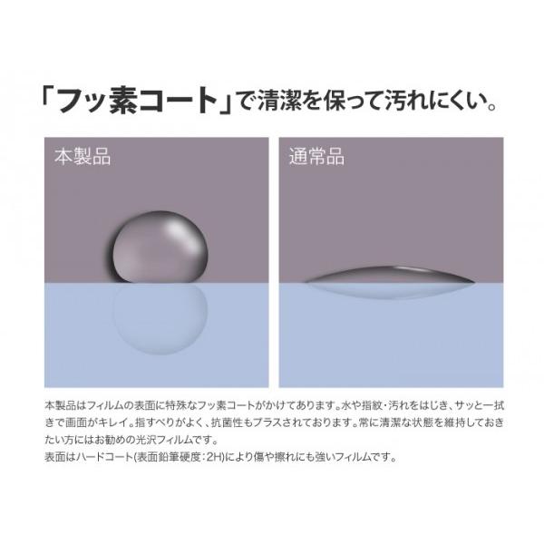 液晶保護フィルム さらさらタッチ 指紋 反射防止
