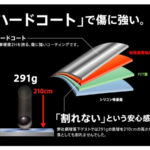 液晶保護フィルム 衝撃吸収 反射防止