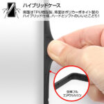 耐衝撃ハイブリッドケース Puffull