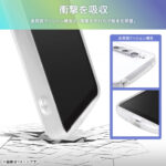 耐衝撃 TPUソフトケース ProCa The clear