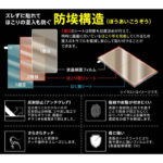 フィルム 指紋 反射防止