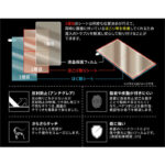 フィルム 指紋 反射防止