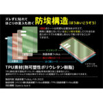 フィルム TPU 反射防止 フルカバー 衝撃吸収