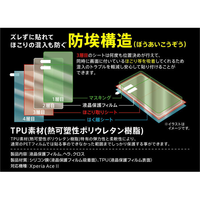 フィルム TPU 反射防止 フルカバー 衝撃吸収