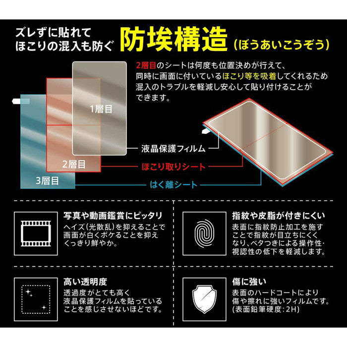 フィルム 指紋防止 光沢