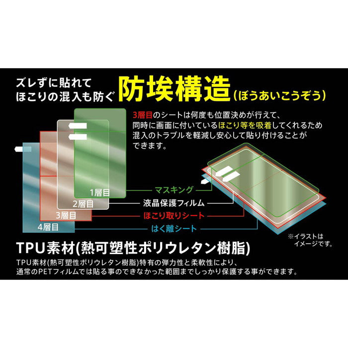 フィルム TPU 光沢 フルカバー 衝撃吸収