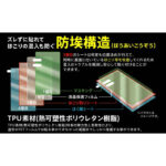 フィルム TPU 光沢 フルカバー 衝撃吸収 ブルーライトカット