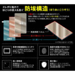 フィルム 指紋防止 光沢