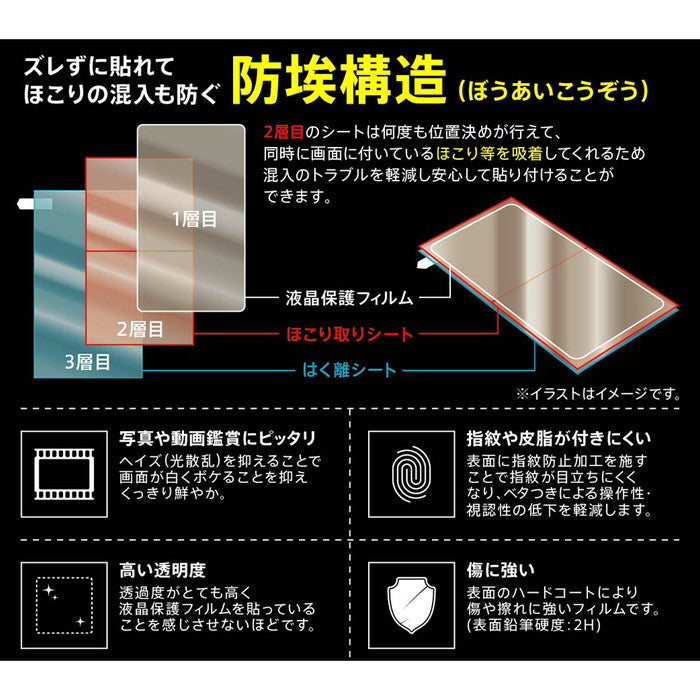 フィルム 指紋防止 光沢