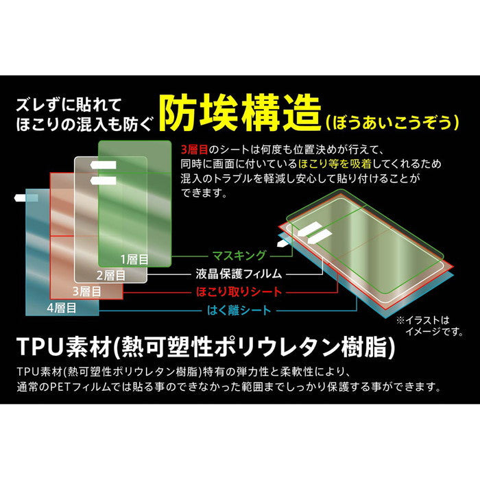 フィルム TPU 光沢 フルカバー 衝撃吸収 ブルーライトカット