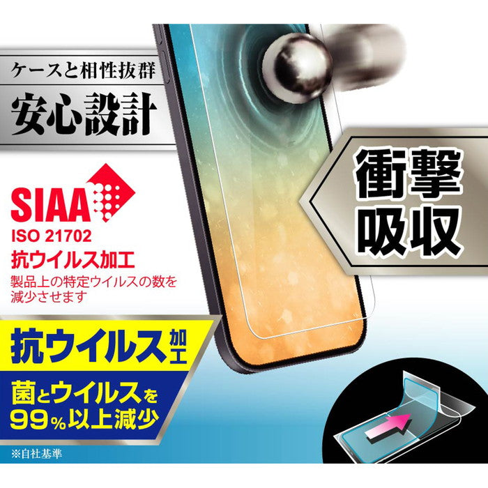 フィルム 衝撃吸収 ブルーライトカット 光沢 抗ウイルス