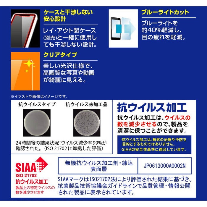 フィルム 衝撃吸収 ブルーライトカット 光沢 抗ウイルス