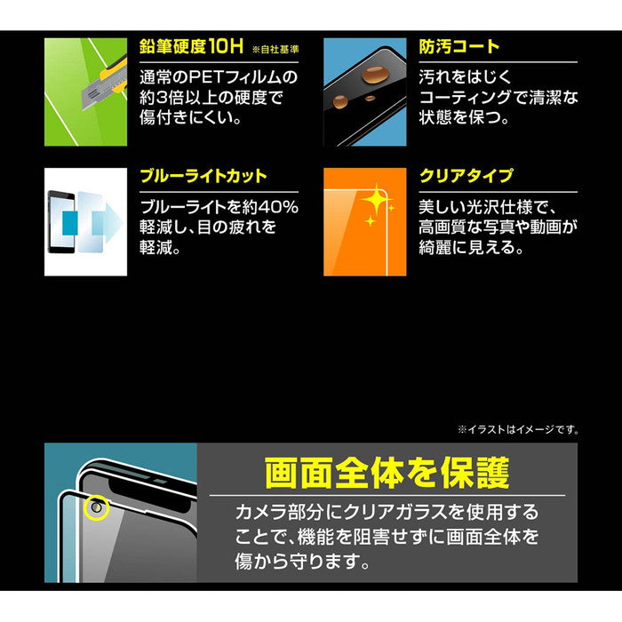 ガラスフィルム 10H 全面保護 ブルーライトカット 光沢/ブラック