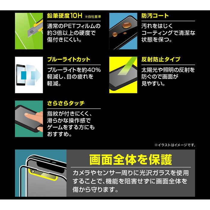 ガラスフィルム 10H 全面保護 ブルーライトカット 反射防止/ブラック