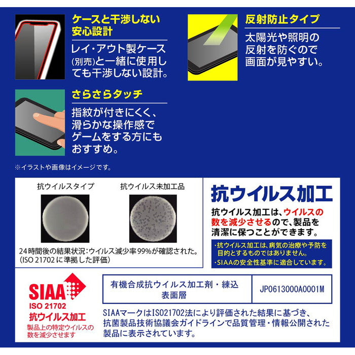 フィルム 指紋 反射防止 抗ウイルス