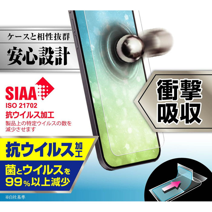 フィルム 衝撃吸収 ブルーライトカット 反射防止 抗ウイルス