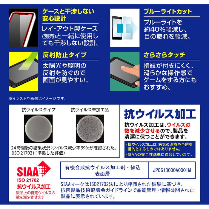 フィルム 衝撃吸収 ブルーライトカット 反射防止 抗ウイルス