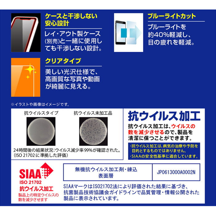 フィルム 衝撃吸収 ブルーライトカット 光沢 抗ウイルス