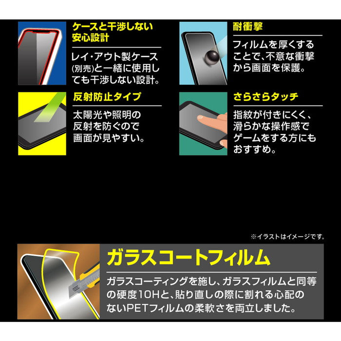 フィルム 10H ガラスコート 衝撃吸収 反射防止