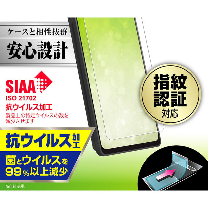 フィルム 指紋防止 反射防止　抗ウイルス