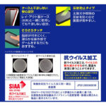 フィルム 指紋防止 反射防止　抗ウイルス