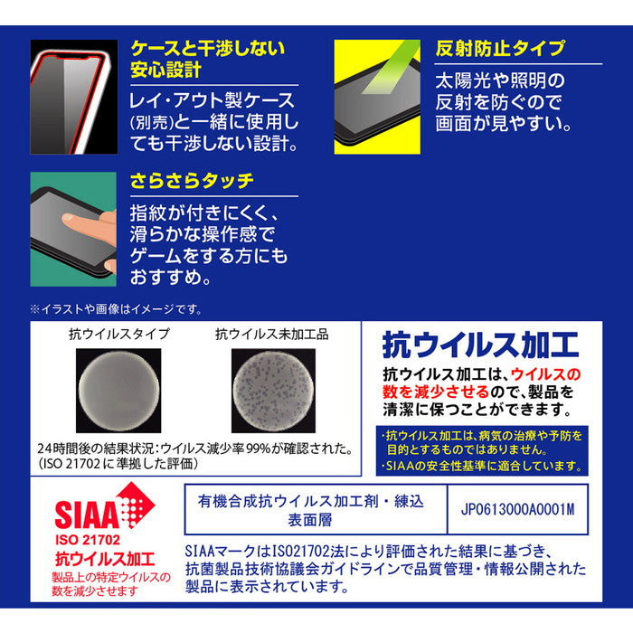 フィルム 指紋防止 反射防止　抗ウイルス