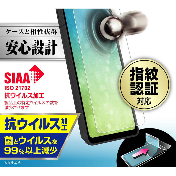 フィルム 衝撃吸収 ブルーライトカット 反射防止　抗ウイルス