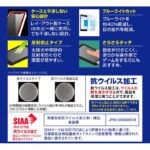 フィルム 衝撃吸収 ブルーライトカット 反射防止　抗ウイルス