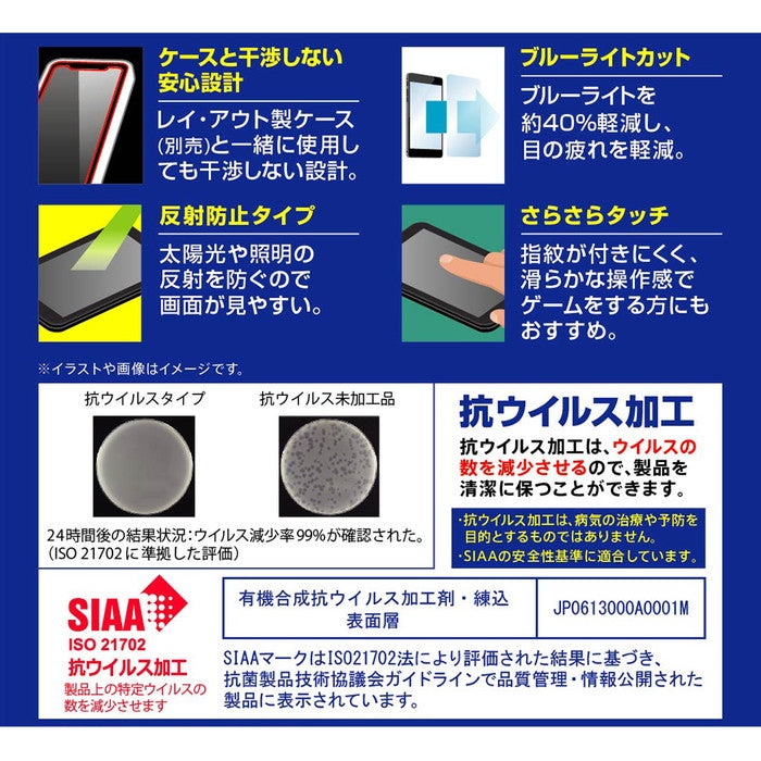 フィルム 衝撃吸収 ブルーライトカット 反射防止　抗ウイルス