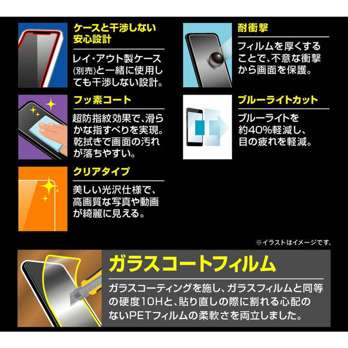 フィルム 10H ガラスコート 衝撃吸収 ブルーライトカット 光沢