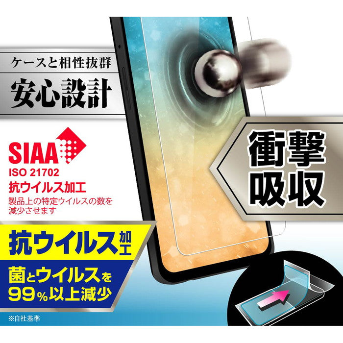 フィルム 衝撃吸収 ブルーライトカット 光沢　抗ウイルス