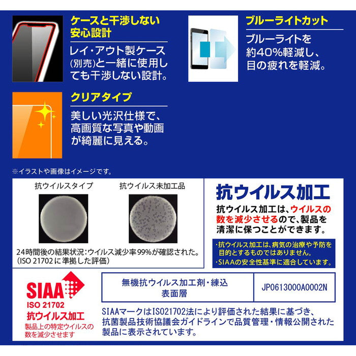 フィルム 衝撃吸収 ブルーライトカット 光沢　抗ウイルス