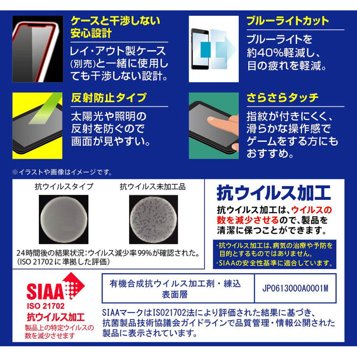 フィルム 衝撃吸収 ブルーライトカット 反射防止　抗ウイルス