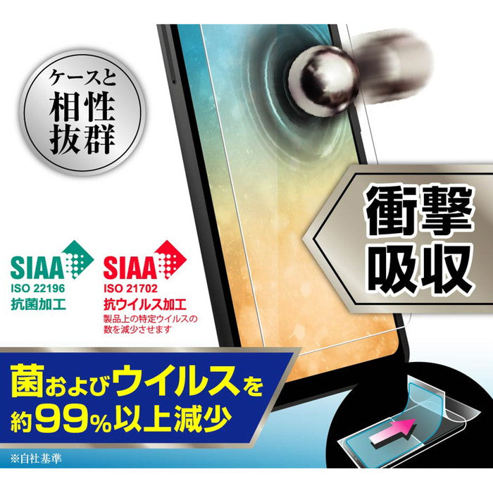 フィルム 衝撃吸収 ブルーライトカット 光沢 抗菌・抗ウイルス