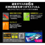 ガラスフィルム 防埃 3D 10H アルミノシリケート 全面保護 光沢