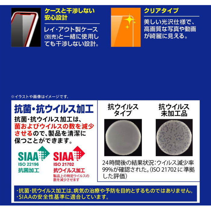フィルム 指紋防止 光沢 抗菌・抗ウイルス