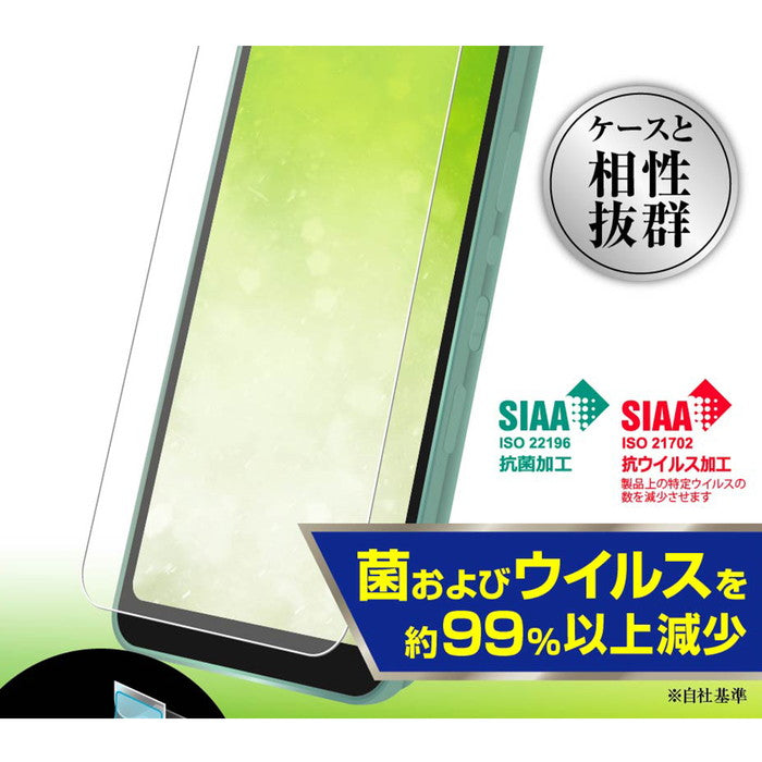 フィルム 指紋 反射防止 抗菌・抗ウイルス