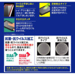 フィルム 指紋 反射防止 抗菌・抗ウイルス