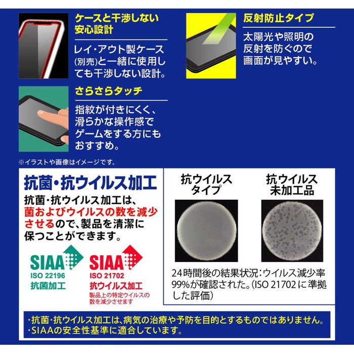 フィルム 指紋 反射防止 抗菌・抗ウイルス
