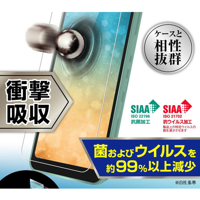 フィルム 衝撃吸収 ブルーライトカット 光沢 抗菌・抗ウイルス