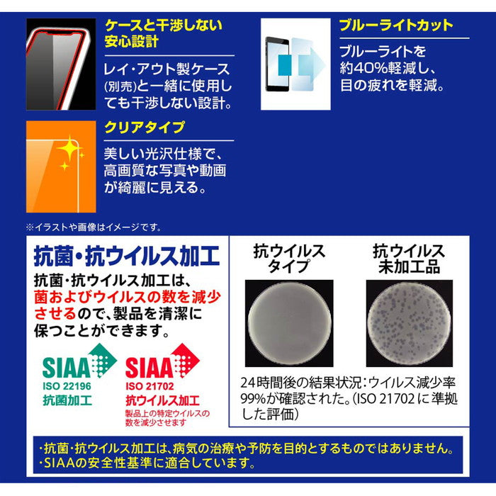フィルム 衝撃吸収 ブルーライトカット 光沢 抗菌・抗ウイルス