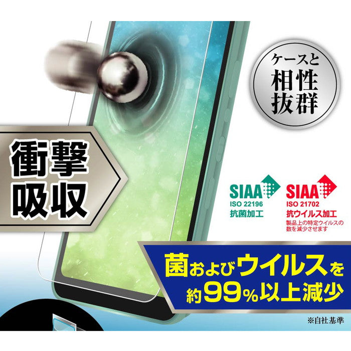 フィルム 衝撃吸収 ブルーライトカット 反射防止 抗菌・抗ウイルス