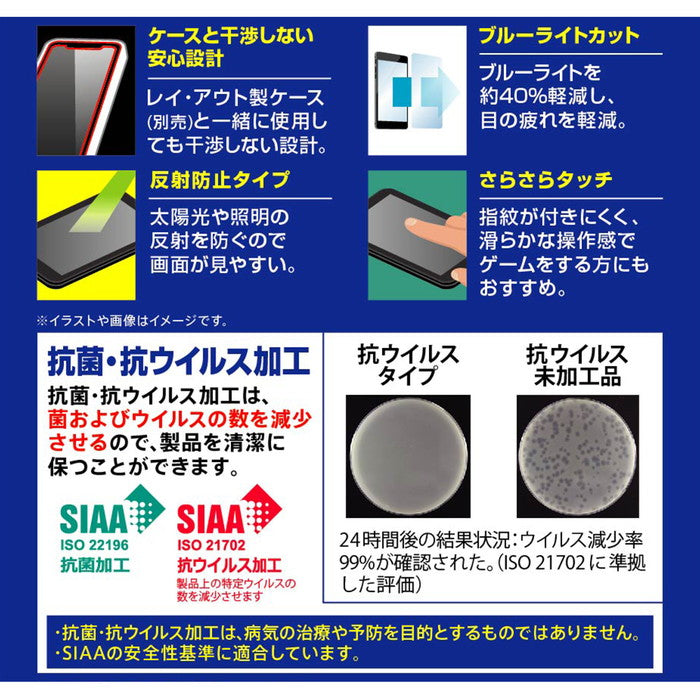 フィルム 衝撃吸収 ブルーライトカット 反射防止 抗菌・抗ウイルス