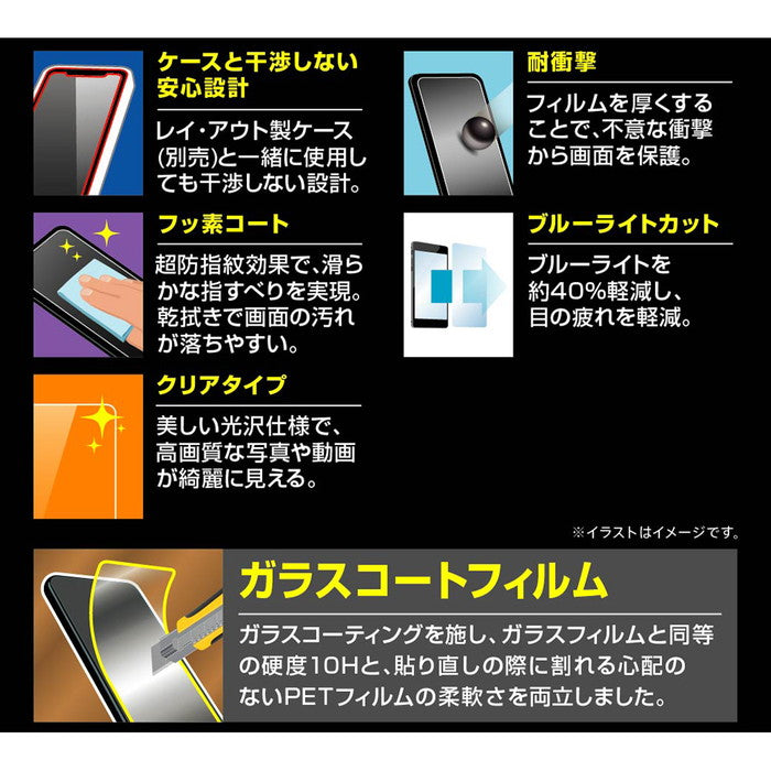 フィルム 10H ガラスコート 衝撃吸収 ブルーライトカット 光沢